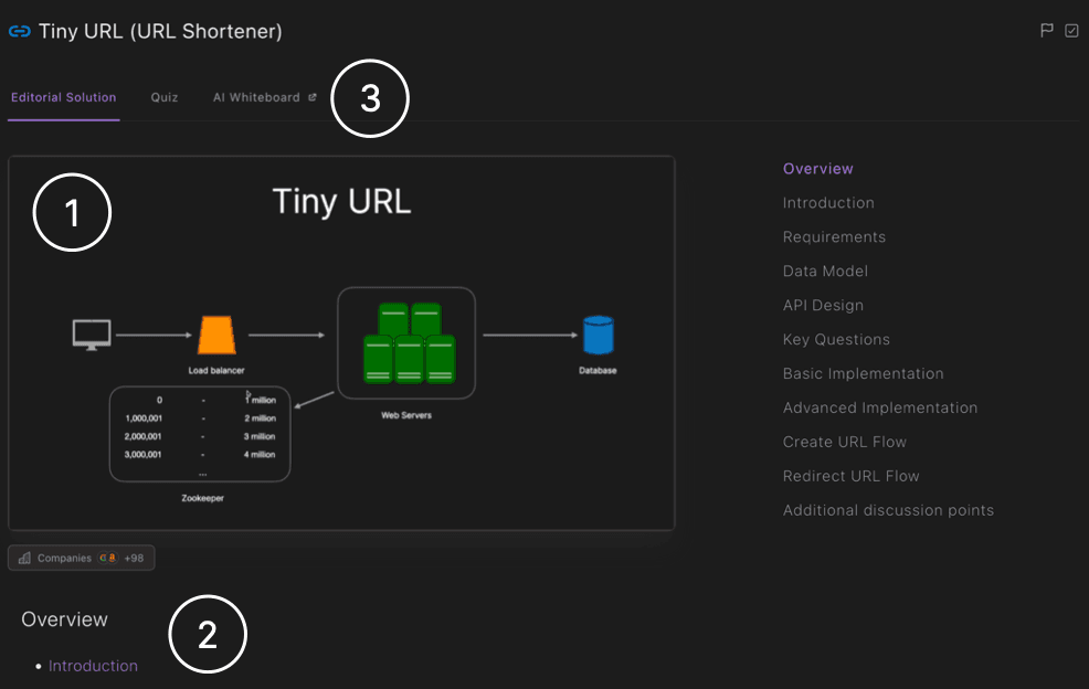 System Design: Video, Write Up, AI Whiteboard